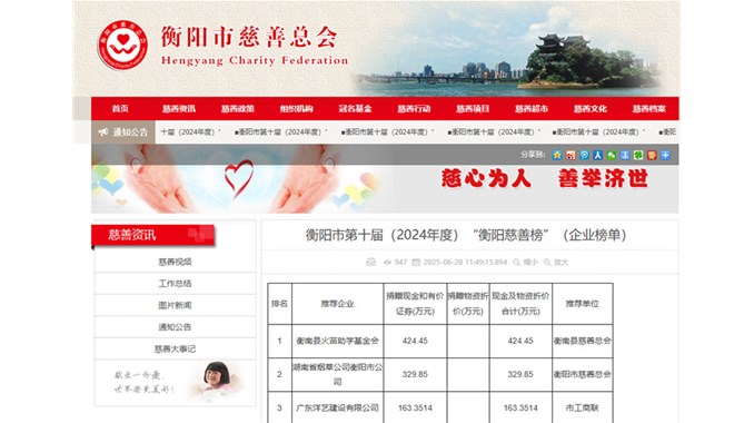 衡南县火苗助学基金会与创始人李林董事长 再度荣膺衡阳慈善榜首